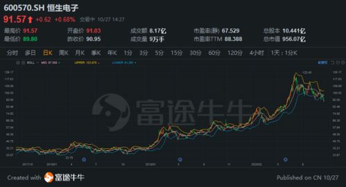 2.1萬億元估值 螞蟻集團未上市已稱王，市值超陸金所十倍背后的互聯網數據服務驅動