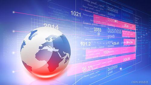 信必優(yōu)行業(yè)服務能力 賦能中國頭部綜合性證券公司的互聯(lián)網(wǎng)數(shù)據(jù)服務